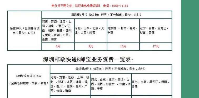 邮局寄包裹多少钱一公斤（邮局寄包裹多少钱一公斤运费）