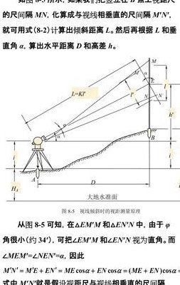 视距测量（视距测量计算公式）