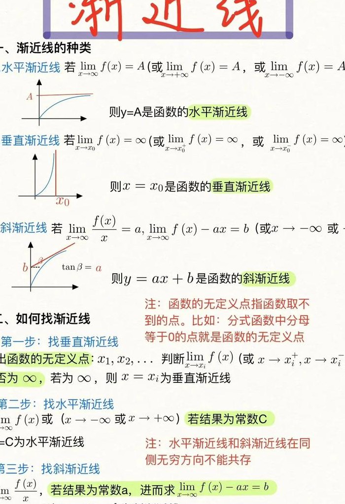 曲线的渐近线（曲线的渐近线怎么求）