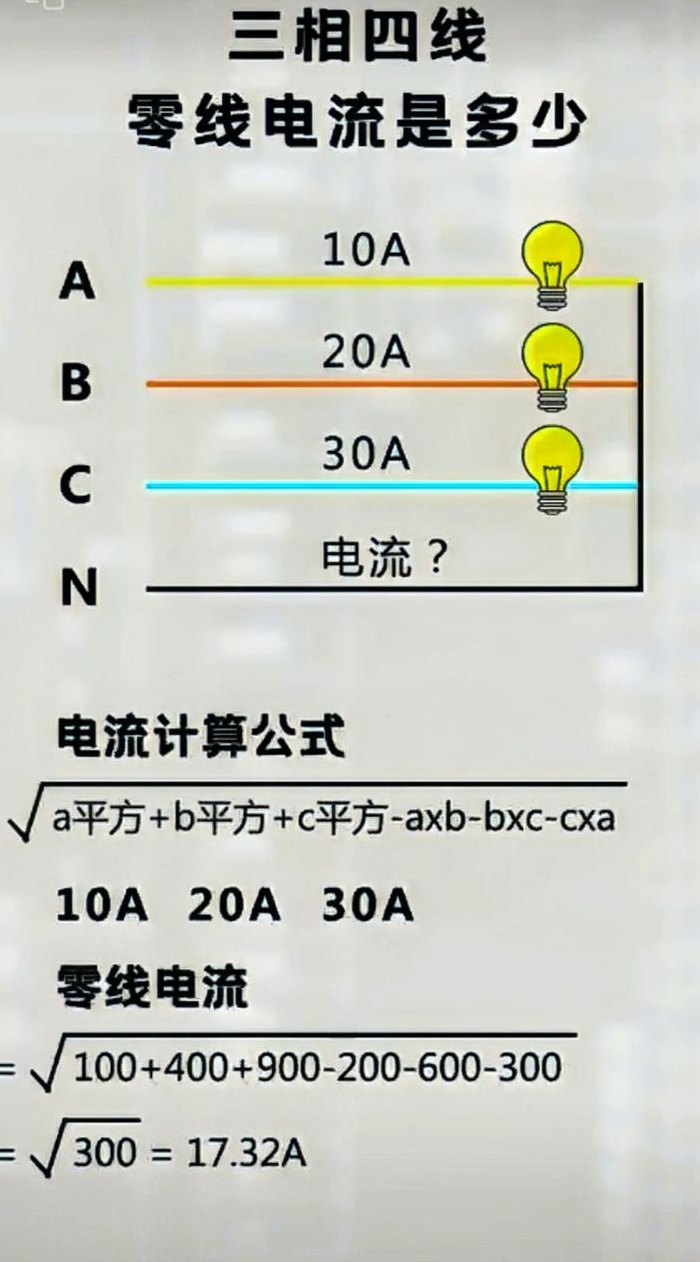 电流怎么算（基极电流怎么算）