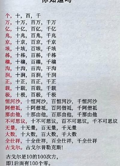 比兆大的单位是什么（比兆大的数字是什么计数单位是什么）