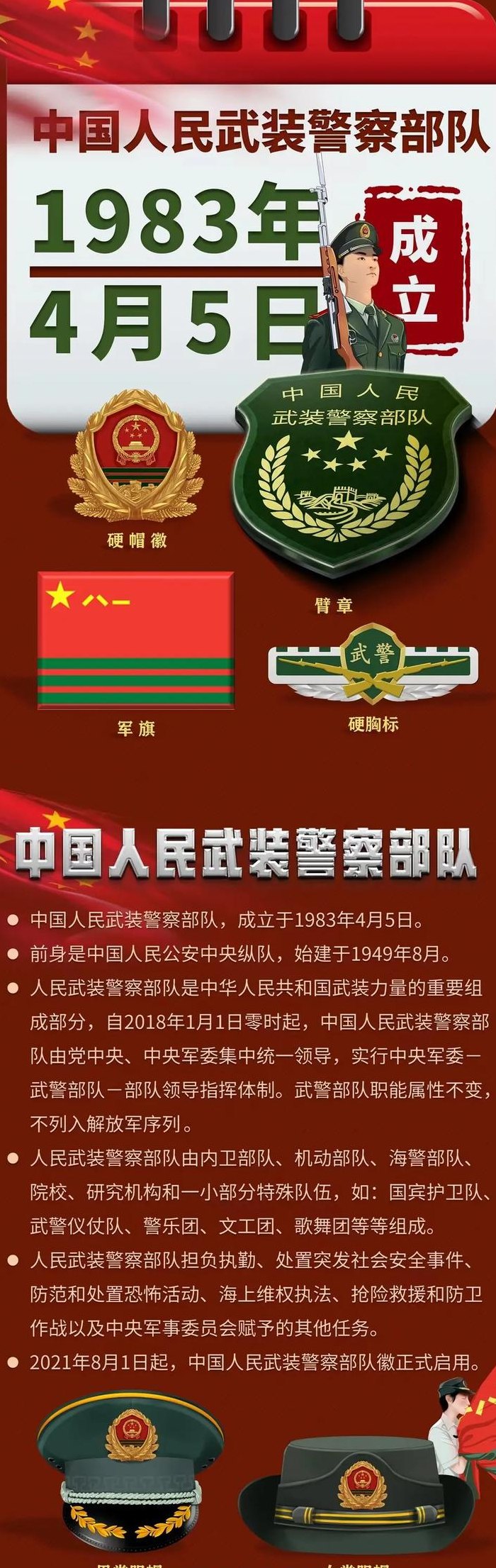 武装部是干什么的（武装部是啥单位）