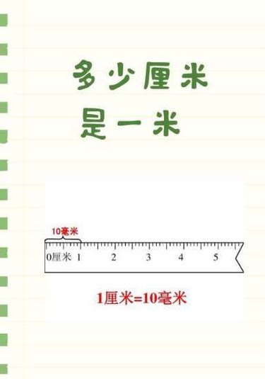 60厘米等于多少米（3米60厘米等于多少米）