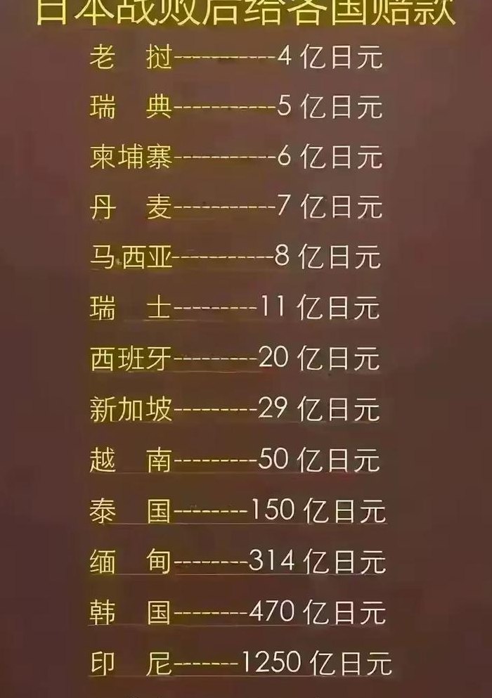 500万日元等于多少人民币（500万日元等于多少人民币呀）