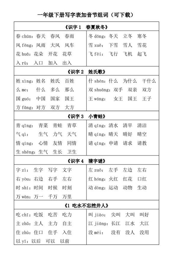 您组词有哪些（您组词有哪些一年级下册语文）