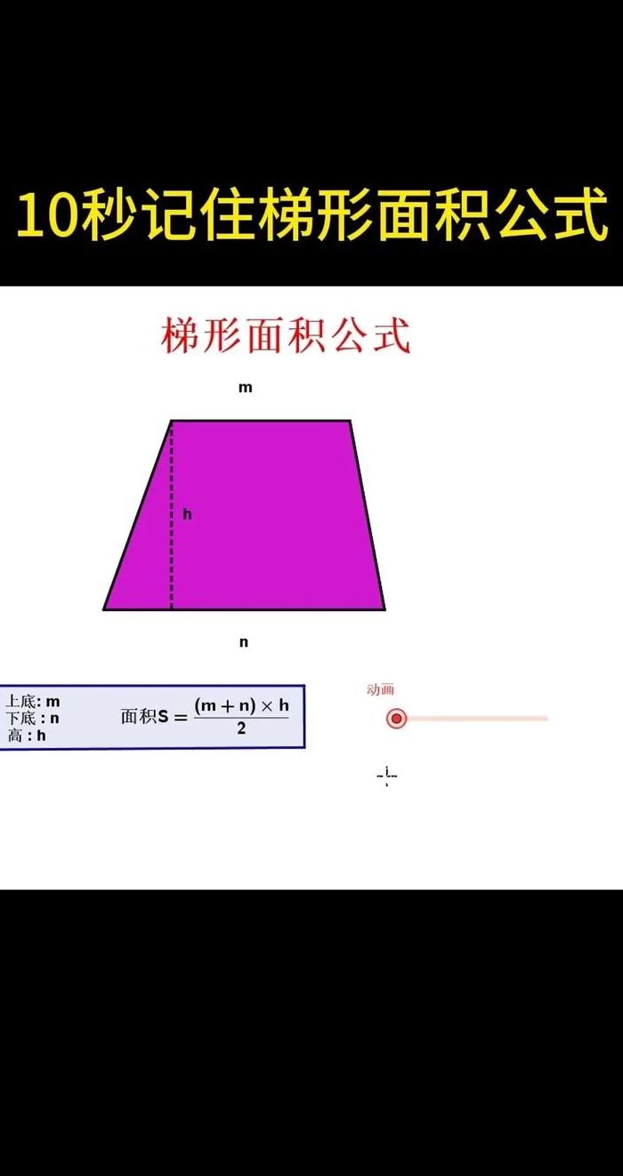 直角梯形面积公式（等腰梯形面积公式）