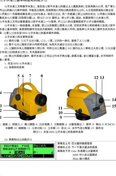 水准仪的使用方法图解（水准仪的使用和操作方法）