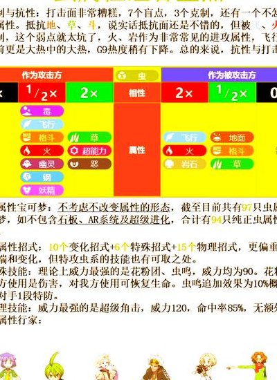 口袋妖怪心金攻略（口袋妖怪心金一周目图文通关流程）