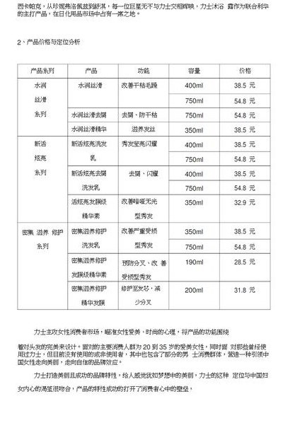 联合利华产品（联合利华产品目录大全）