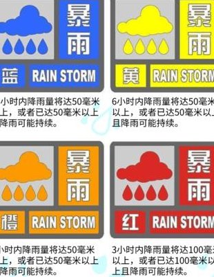 暴雨预警颜色等级（暴雨预警颜色等级哪个最高）