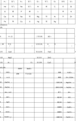 氮气化学式（氯气化学式）