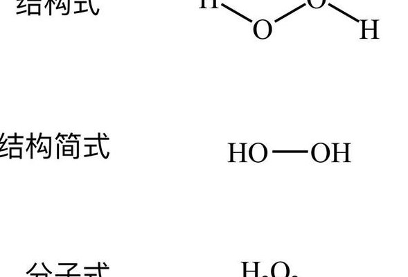 双氧水的化学式（双氧水的化学式为什么不能化简）