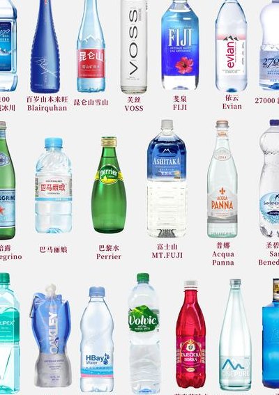 矿泉水有多少品牌（矿泉水几大品牌大全）