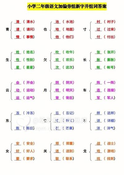 舟加偏旁组新字再组词（舟加偏旁组新字再组词至少三个）