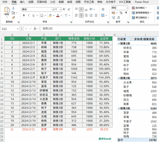 数据透视（数据透视表）