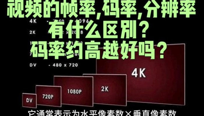 比特率越高越清晰吗（4k视频码率一般是多少）