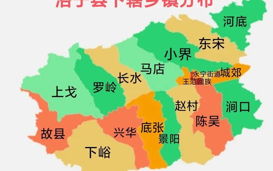 河南洛宁（河南洛宁属于南方还是北方）