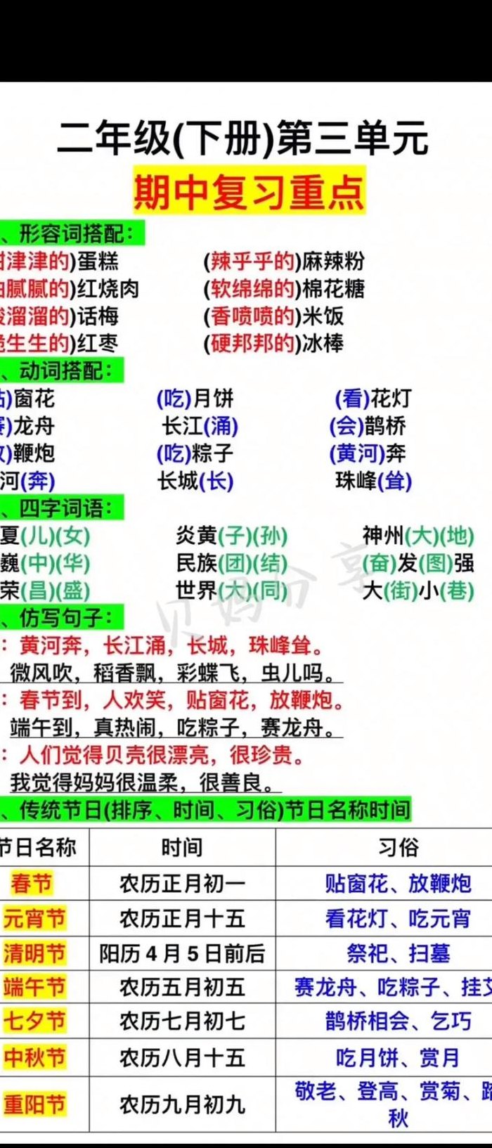 什么的粮食填空词语（什么的粮食填空词语二年级）