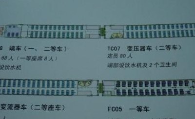 高铁几节车厢（高铁几节车厢一组）