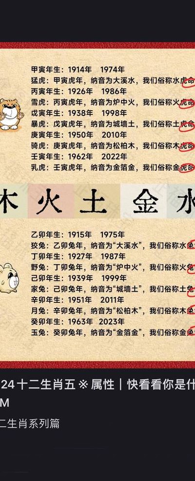 1986年是什么年（1926年是什么年）