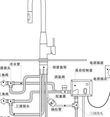 水龙头软管安装图解法（水龙头软管安装图解法大全）