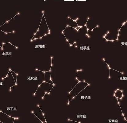 7.11是什么星座（711是什么星座的啊）