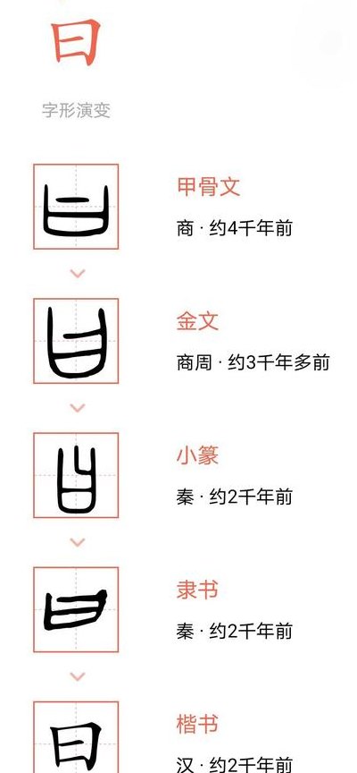 日字的来历（日字的来历和演变过程）