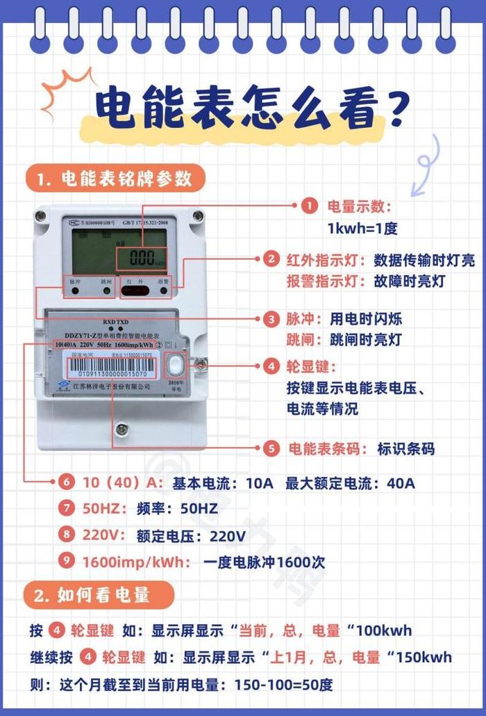 单相电度表（单相电度表主要由什么组成）