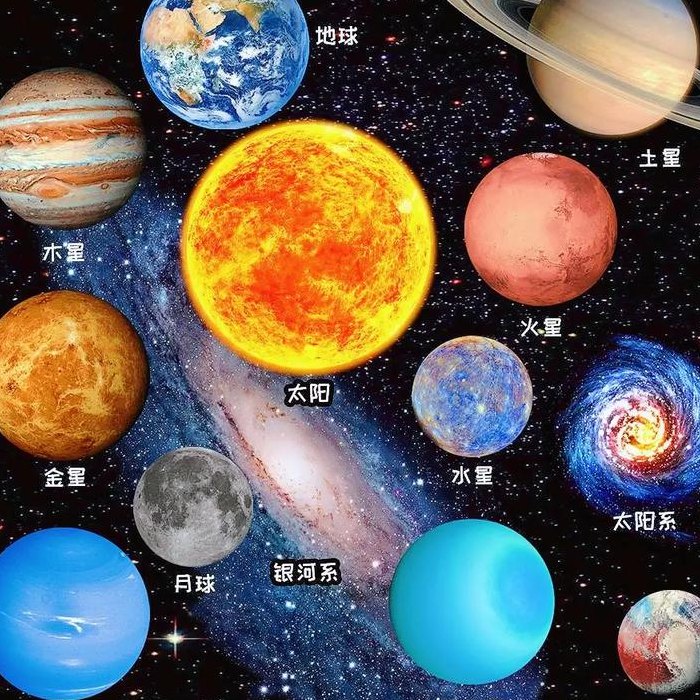 宇宙星球名称大全（宇宙星球名称大全500种）