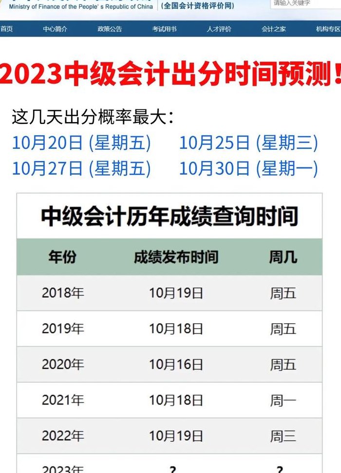 会计考试成绩查询时间（会计师成绩查询）