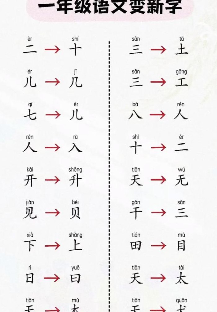 自加一笔是什么字（自减一笔是什么字）