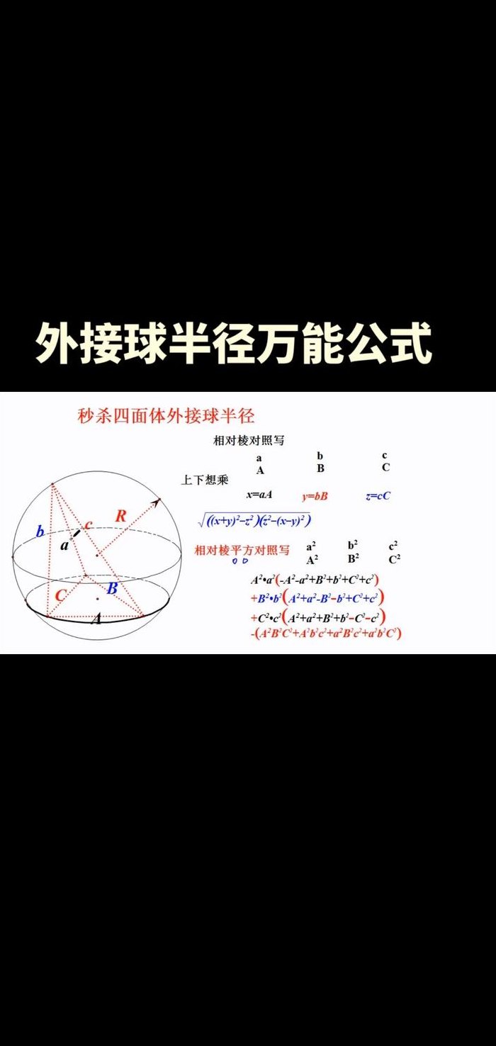 几何体外接球半径求法（常见几何体外接球秒杀公式）