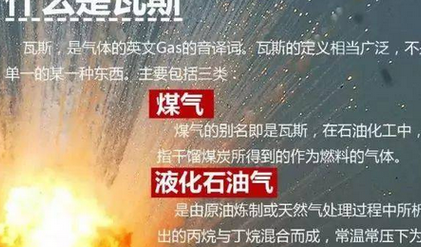 瓦斯爆炸的三个条件（瓦斯爆炸的条件有3条,爆炸）