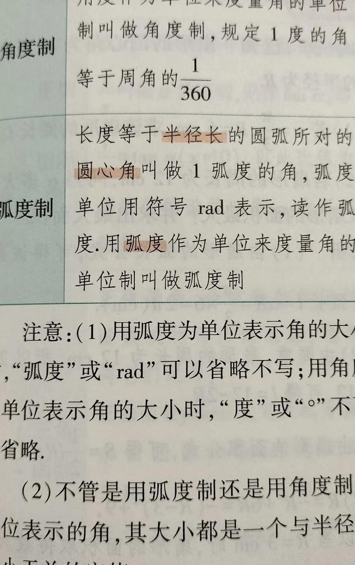 一度等于多少弧度（一度等于多少弧度公式）