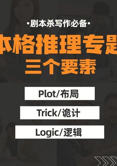 本格推理（本格推理是什么意思）