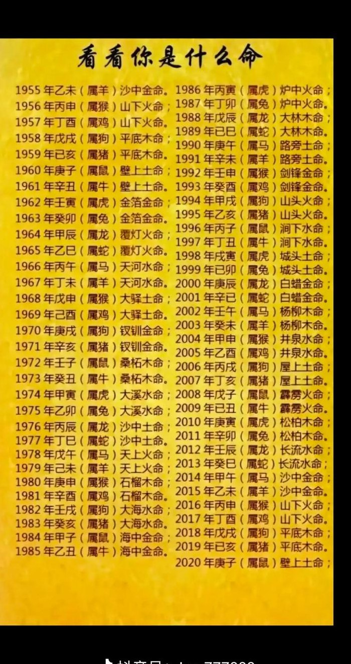 钗钏怎么读（钗钏金命是什么意思）