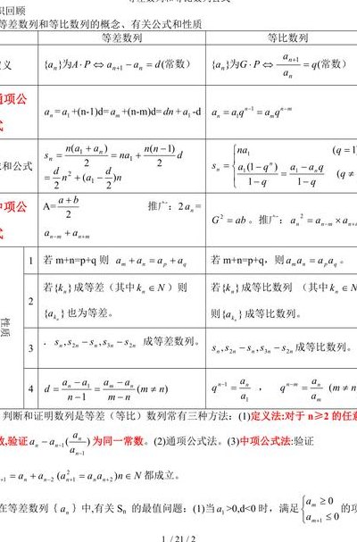 等差中项公式（等差数列基本的5个公式）