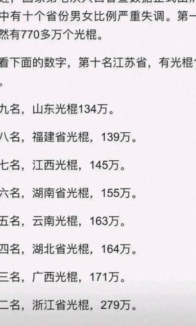 男女比例2019（男女比例2020中国光棍）