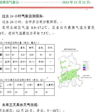 云南下雪了吗（云南下雪一般在几月份）