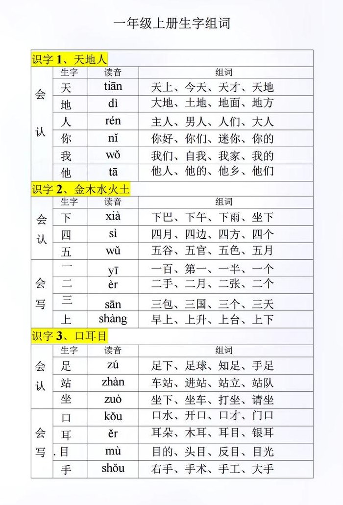 打组词有哪些（打组词有哪些字）