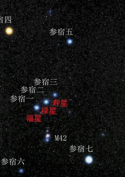 三星高照哪三星（三星高照哪三星和北斗七星关系）