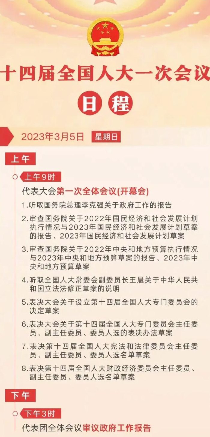 全国人民代表大会开几天（全国人民代表大会开几天啊）