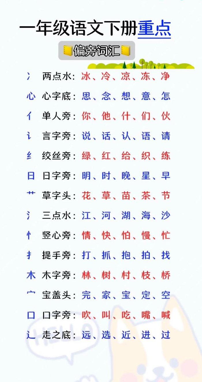 冫字旁的字有哪些字（冫字旁的字有哪些字旁的字组词和拼音）