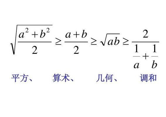 算术平均值（算术平均值和几何平均值）