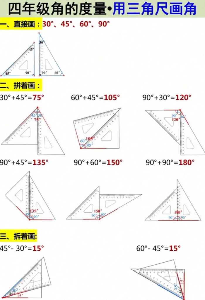 三角尺有几个直角（直角怎么量尺寸比较准确）