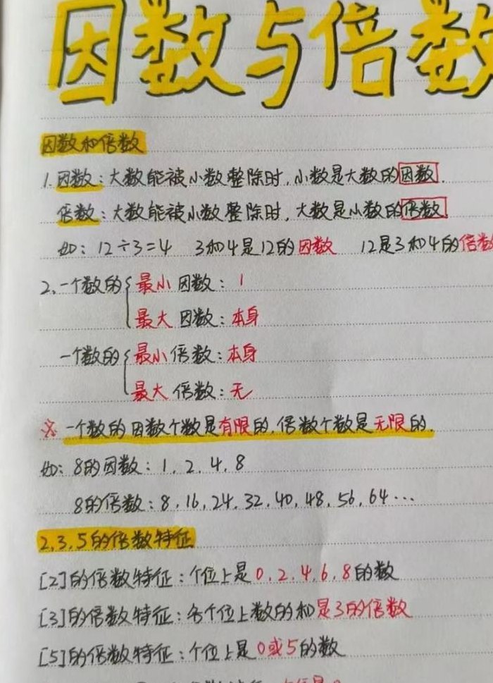 33的因数有哪些（33的因数有哪些121的因数有哪些）