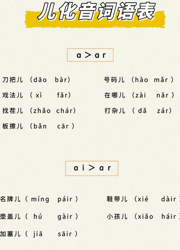 儿化音怎么读（字儿的儿化音怎么读）