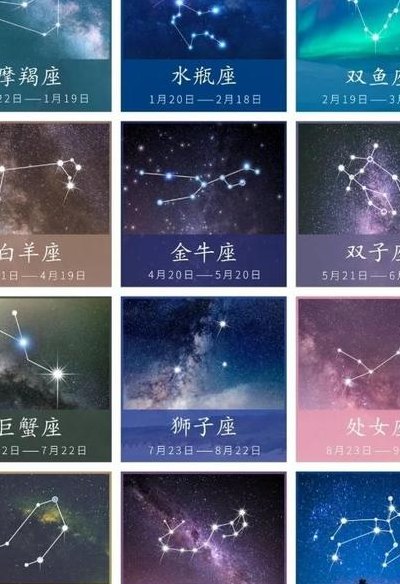 7月2日是什么星座（7月24日是什么星座）