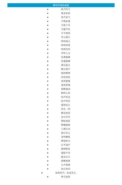 声开头成语（声成语开头的成语）