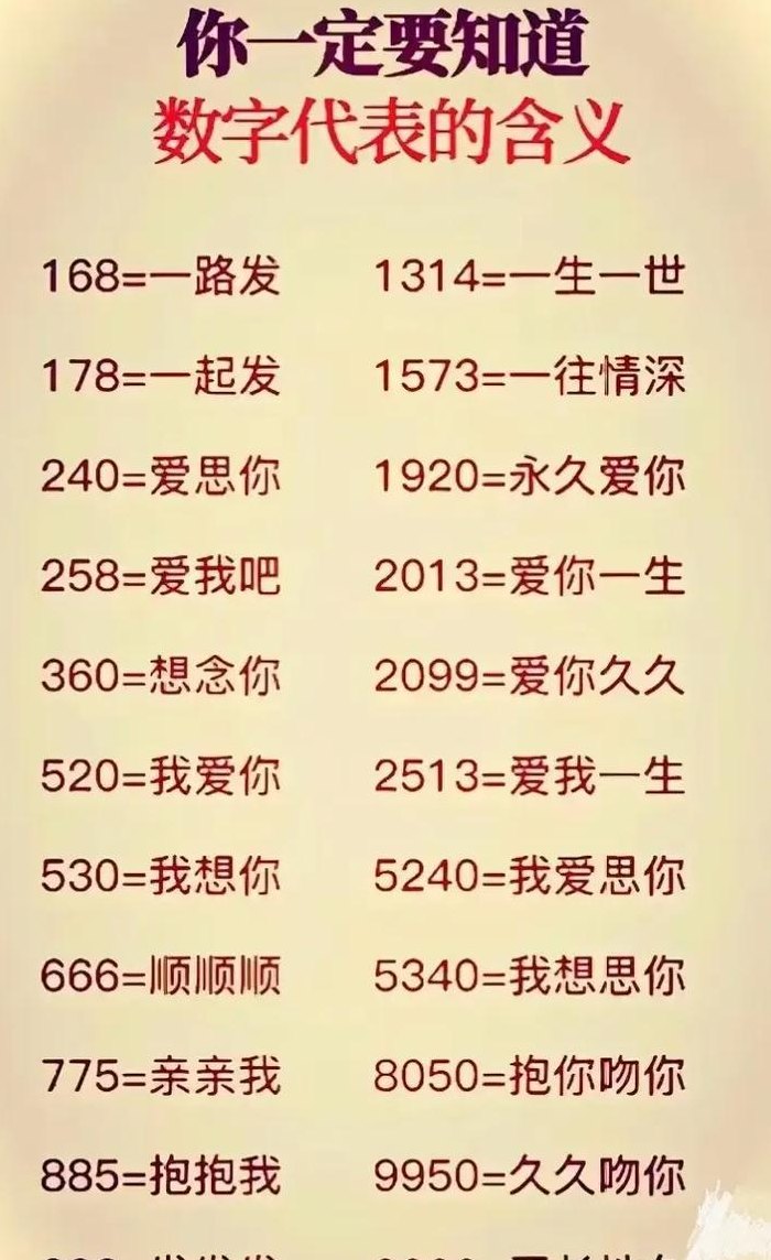 21代表什么意思（131421代表什么意思）